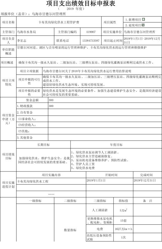 ╲2019年绩效目标申报表卡布其绿化供水-1