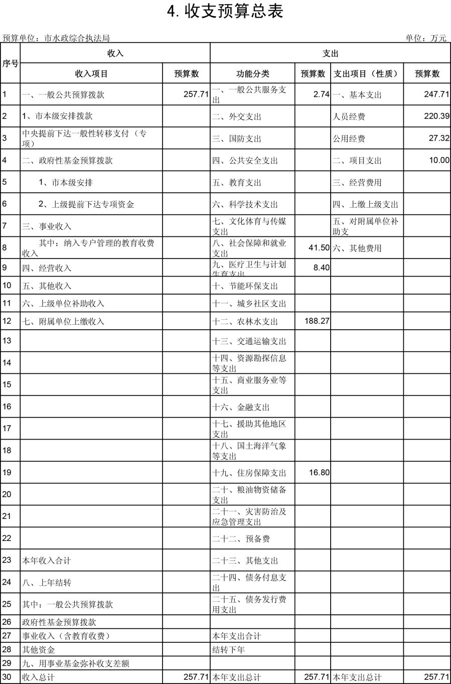 水政201903180416165-4