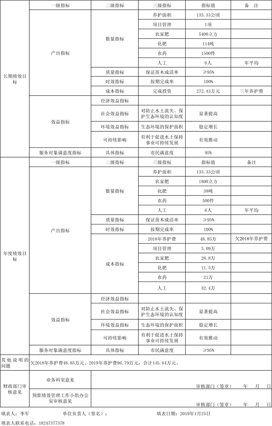 (水保站)绩效目标申报表-2